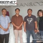 Internet Dedicated Bogor - Akses Internet Dedicated - Aldi Rahman Fibernet Bogor